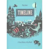 Bookoutlet Timeline