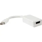 DeLOCK AV DisplayPort Mini - HDMI adapter black (65099)