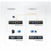 Aten vastaanotin täydentää VS-1204T&VS-1208T, 1600x1200,150m