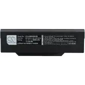 Cameron Sino Medion MD95300 MAM2080 MIM2120 MIM2130 MIM2170 MIM2220 akku 6600 mAh