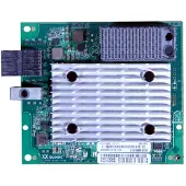 Lenovo THINKSYSTEM QLOGIC QML2692 MEZZ 16GB 2-PORT FIBRE CHANNEL ADAPTER (7ZT7A00520)