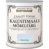 Rust-Oleum Chalky Finish 750ml kalustemaali
