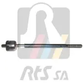 RTS Raidetangon pää, suora 92-90451