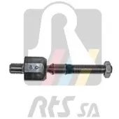 RTS Raidetangon pää, suora 92-07037