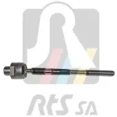 Kärkkäinen 161-9290418 Aksiaalinivel