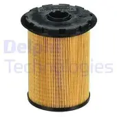 Delphi Polttoainesuodatin HDF920