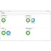 HP – HPE OV 3yr 24x7 Supp Flex E-LTU (E5Y35AAE)