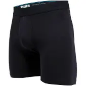 Stance Regulation Boxerit