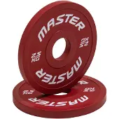 Master Fitness Change Plate, Levypainot Kumipäällyste