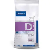 Virbac 12kg Veterinary HPM Dog Dermatology Support D1 kuivaruoka