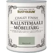 Rust-Oleum Chalky Finish 125ml kalustemaali