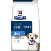 Hill's Pet Nutrition 2x12kg d/d Food Sensitivities ankkariisi Koiranruoka