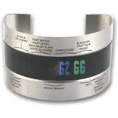 Kikkerland Wine Bottle Thermometer (BA03-EU)