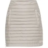 Jack Wolfskin Iceguard Skirt naisten toppahame
