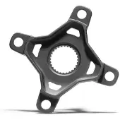 Bosch Gen 4 Hämähäkki