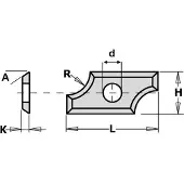Cmt Höylän terät 790.080.00; 24x12x1,5 mm; HWM; 1 kpl.