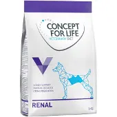 Concept for Life 12kg Veterinary Diet Dog Renal koiranruoka