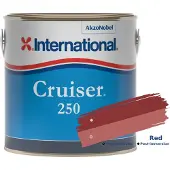International Cruiser 250-pohjamaalin Kirkaste 2.5l