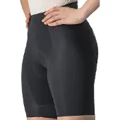 Castelli Free Aero Rc Housut Ilman Henkseleitä
