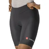 Castelli Endurance Housut Ilman Henkseleitä