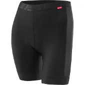 Loeffler Elastic Mesh Pohjakerroksen Shortsit