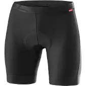 Löffler Elastic Mesh Pohjakerroksen Shortsit