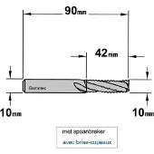 Cmt Urajyrsin ; 10x42x10 mm