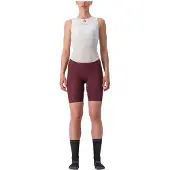 Castelli Free Aero Rc Housut Ilman Henkseleitä