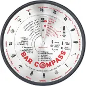 Kikkerland Bar Compass (BA85)