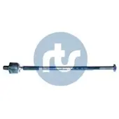 RTS Raidetangon pää, suora 92-00905