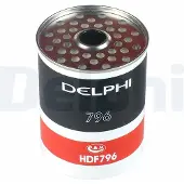 Delphi Polttoainesuodatin HDF796