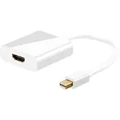 Goobay Mini DisplayPort/HDMI -sovitinkaapeli 1.2, kullattu