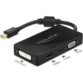 DeLOCK 62073, USB 2.0 Type-B, Musta, 3.5mm, DVI-I, HDMI, Mini DisplayPort, VGA, 1 kpl