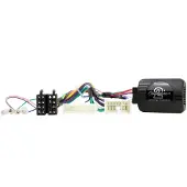 Connects2 Ctsrn008.2 ratbetj. Renault