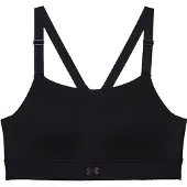 Under Armour Urheilurintaliivit tummanvioletti / musta