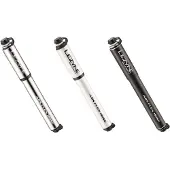 Lezyne Road 283 Mm Minipumppu