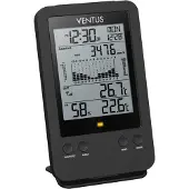 Ventus W140 sademittari