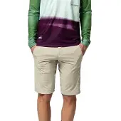Gobik Commuter Shortsit