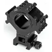 ASG Strike Systems Tri-Rail Mount Ring