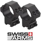 Swiss Arms Mount Rings 25mm / 9-11mm