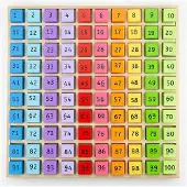 Bigjigs Wooden Number Blocks in a Square Board 100 pcs.