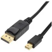 SBOX Cable, DP/mini DP, 2 m