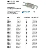 Blue Sea Systems Anl-sulake