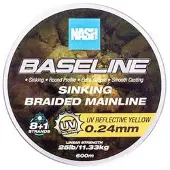 Nash Baseline Sinking 600 M Punottu Siima
