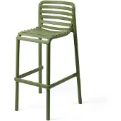 Nardi , Doga baarijakkara Agave