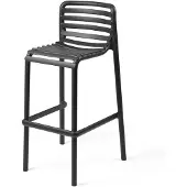 Nardi Doga baarijakkara Anthracite
