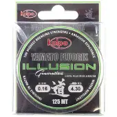 Kolpo Illusion Generation 125 M Fluorikarboni