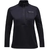 Peak Performance Trail Polartec Puolivetoketjullinen Fleecetakki