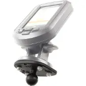 Ram Mounts Humminbird Piranha-pallosovitin