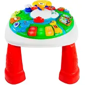 WINFUN Maailmanmatkaajan Toimintakeskus